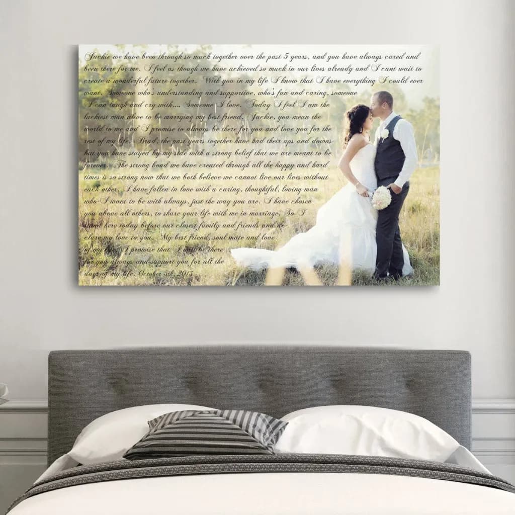 Photo Word Art Canvas - A Personalized Word Art Canvas
